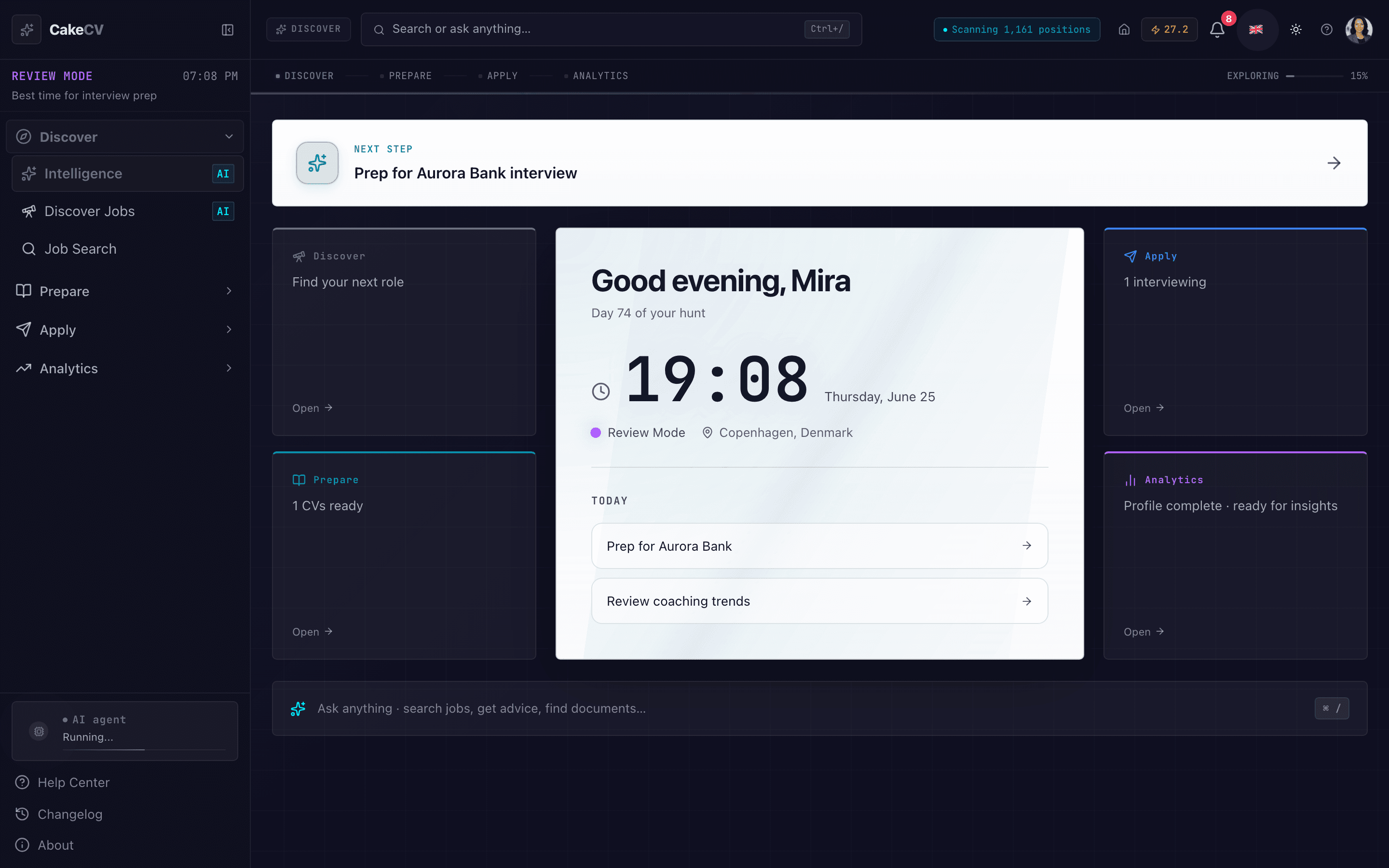CakeCV dashboard